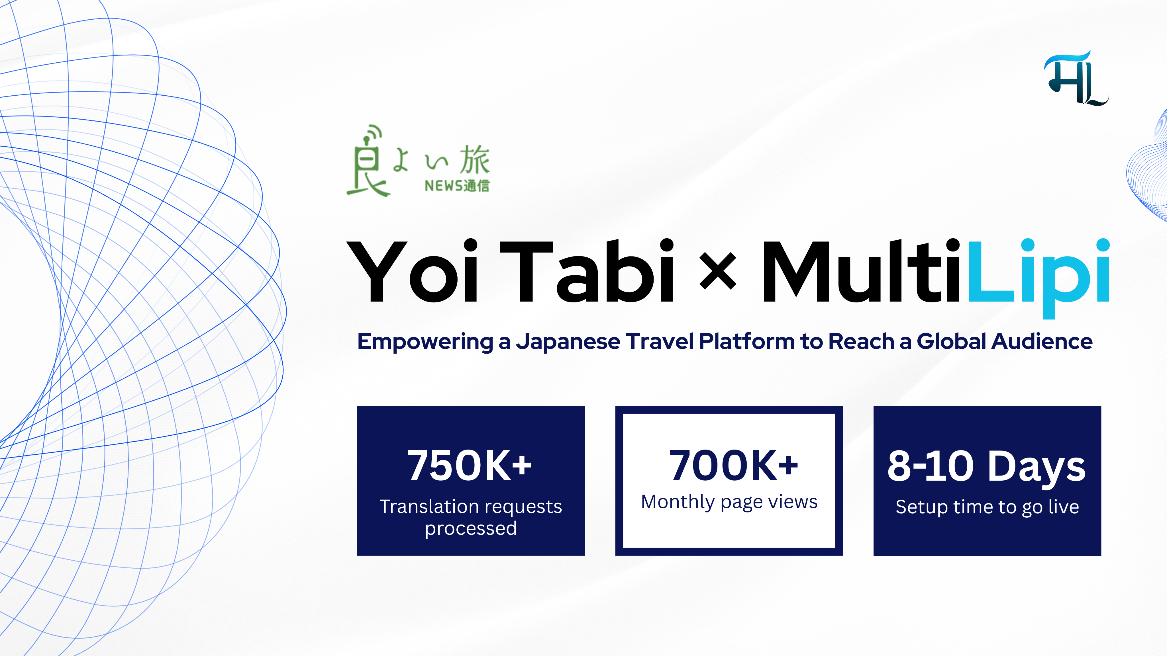 Étude de cas Yoitabi x MultiLipi